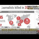 去年のジャーナリスト殺害、世界で45人　“武力紛争”減り“犯罪組織関連”増加(2022年1月2日)