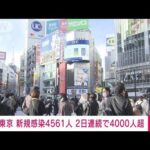 【速報】東京　新規感染4561人　4500人超は去年8月26日以来(2022年1月15日)