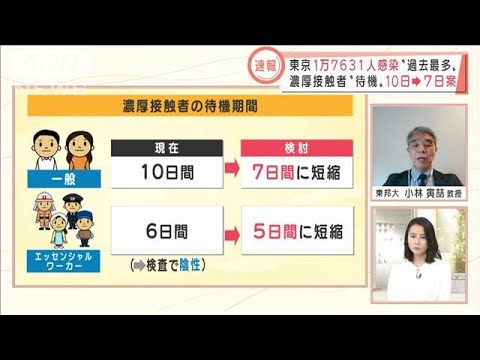 東京の病床使用率46.1％“宣言要請”の必要性は・・・専門家が解説(2022年1月28日)