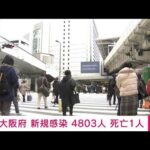 【速報】大阪府　新規感染　4803人　死亡1人(2022年1月24日)