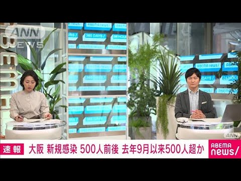 新型コロナ　大阪の新規感染「約500人前後となる」吉村知事(2022年1月6日)