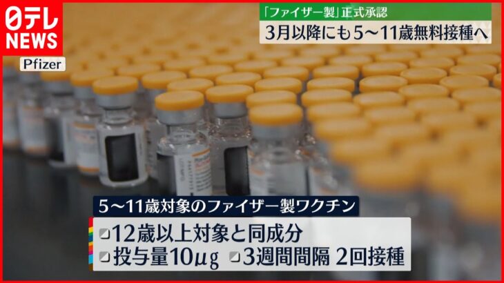 【新型コロナ】ファイザー製　5～11歳へのワクチン承認