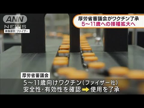 厚労省審議会がワクチン了承 5～11歳への接種拡大へ(2022年1月21日)