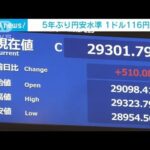 円相場が約5年ぶりの円安水準に　1ドル＝116円台(2022年1月4日)