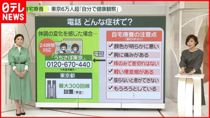 【自宅療養】東京6万人超……健康観察は「自分で」にシフト　保健所からの「電話」「LINE」体調確認はナシに
