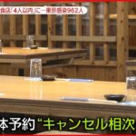 【第6波】医療現場で“飲み薬”用意も　オミクロン株