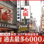【速報】大阪 過去最多6000人超感染の見通し