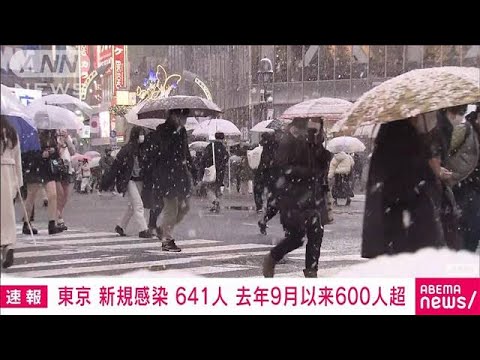 東京で新たに641人感染確認　前週同曜日より577人増加　新型コロナ(2022年1月6日)