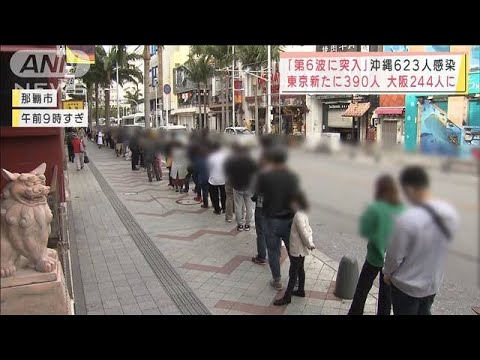 「第6波に突入」沖縄623人感染　東京など都市部も感染急拡大(2022年1月5日)