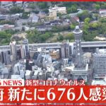 【速報】大阪府で新たに676人の感染確認　新型コロナウイルス　1月7日