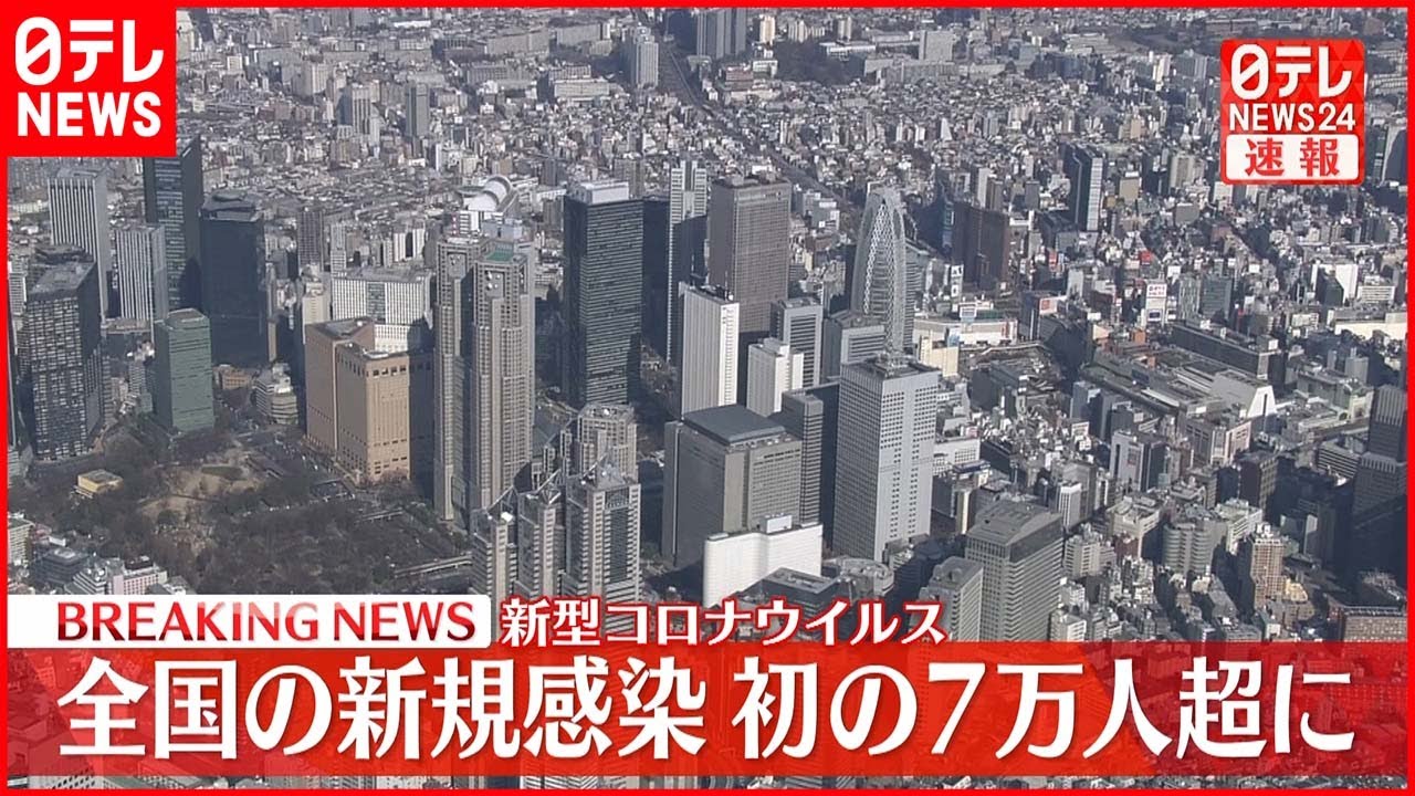 【過去最多】全国の新規感染者 7万人超を確認 新型コロナ