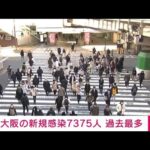 大阪府の新規感染7375人　過去最多　新型コロナ(2022年1月22日)