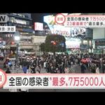 【速報】全国の感染者7万5000人超える　23都道県で過去最多(2022年1月27日)