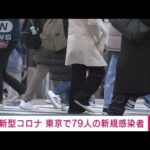 東京で新たに79人感染　4日連続60人超　新型コロナ(2022年1月1日)