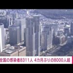 全国で新規感染が8000人超・・・約4カ月ぶり 新型コロナ(2022年1月8日)