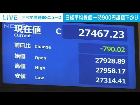 日経平均株価　一時900円超値下がり　原油価格の上昇による世界経済の先行き懸念から(2022年1月19日)