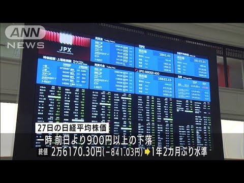 日経平均株価　一時900円超の下落「原油高騰やインフレ不安要素」(2022年1月27日)