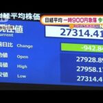日経平均株価　一時900円以上下落・・・5カ月ぶりの安値(2022年1月20日)