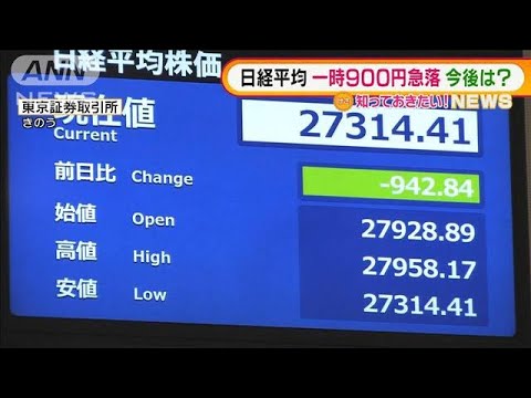 日経平均株価　一時900円以上下落・・・5カ月ぶりの安値(2022年1月20日)