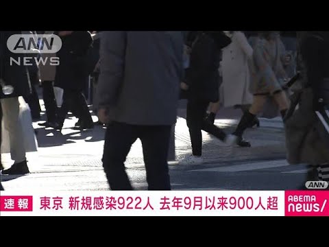 東京都の新たな感染者は922人　先週の同曜日は78人(2022年1月7日)
