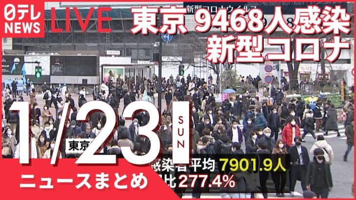 【夜ニュースまとめ】新型コロナ 東京新たに9468人感染　など 1月23日の最新ニュース