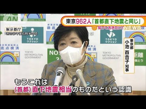 小池知事「もう首都直下地震相当」　東京962人感染(2022年1月12日)