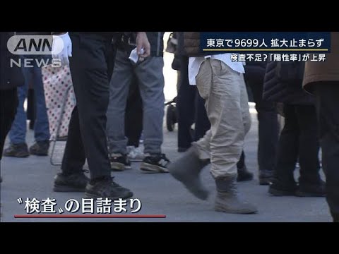 東京9699人「検査の処理追い付かず・・・」抗原キット無料配布の区も(2022年1月21日)