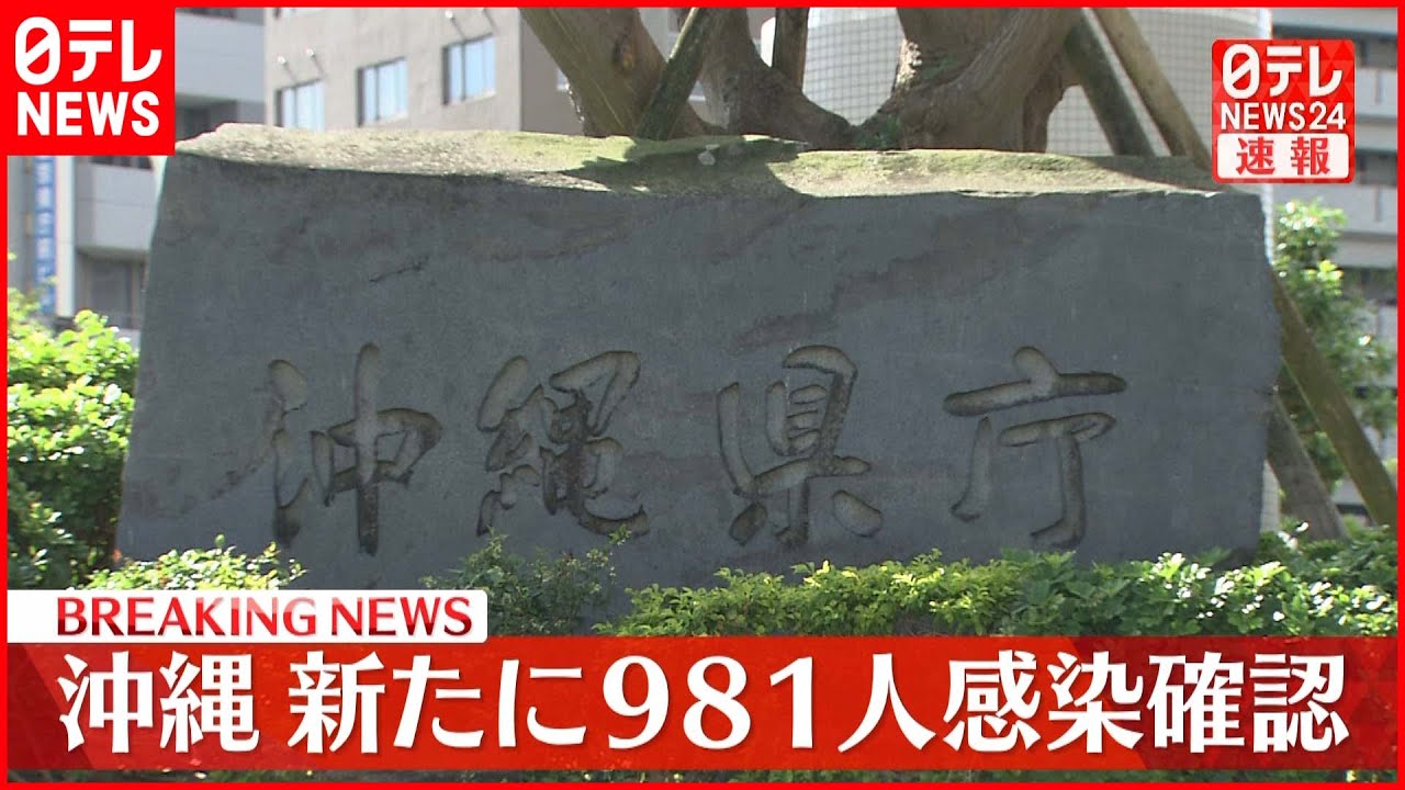 【過去最多】沖縄で新たに981人の感染確認 新型コロナ