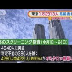 東京　スクリーニング検査で99％「オミクロン株」か(2022年1月26日)
