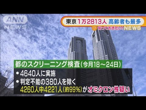 東京　スクリーニング検査で99％「オミクロン株」か(2022年1月26日)