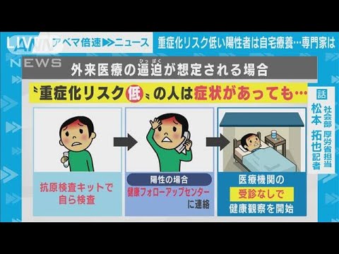 濃厚接触者の待機期間を短縮へ・・・背景は【ABEMA記者解説】(2022年1月29日)