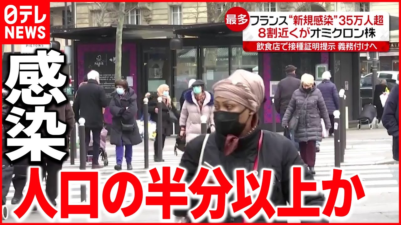 【WHO】”欧州の人口の半分以上が感染のおそれ” 今後６～８週間で