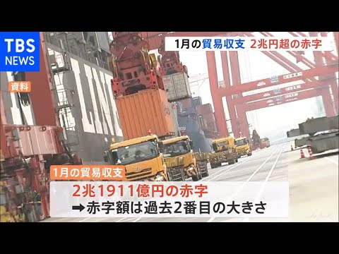 1月の貿易収支 2兆円超の貿易赤字 原油・ガス・石炭の高騰が影響