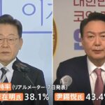 韓国大統領選投票まで1か月 勝敗のカギは若者