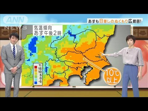 【関東の天気】日差しが心強い！　日中10℃以上に　洗濯物もお肌も乾くカラカラ空気(2022年2月2日)