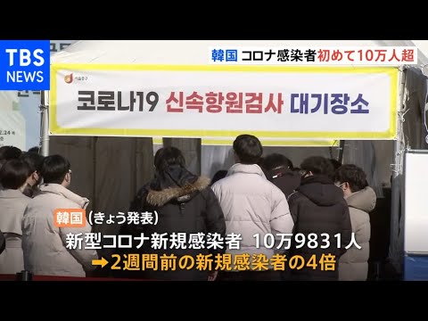 韓国、新規感染者が初めて10万人突破 飲食店営業の規制は一部緩和