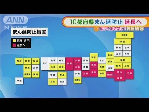 病床使用率高止まり・・・10都府県「まん延防止」延長へ(2022年2月28日)