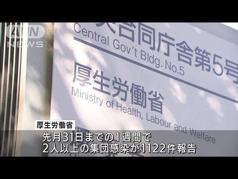 集団感染が1週間で1122件　過去最多　前の週より239件増加(2022年2月2日)