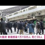 【速報】大阪の新規感染1万1505人　死者39人(2022年2月18日)