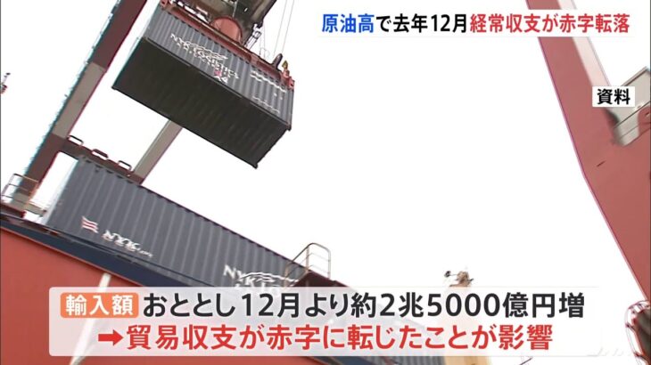 去年12月の経常黒字 前年比48.2％減少 原油価格高騰が影響