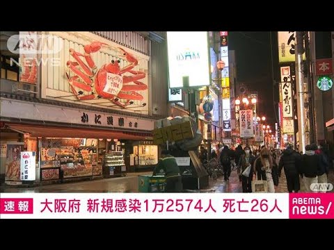 【速報】大阪府の新規感染1万2574人　死亡26人(2022年2月13日)