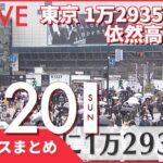 【夜ニュースまとめ】東京感染者 1万2935人 依然高い水準 など 2月20日の最新ニュース
