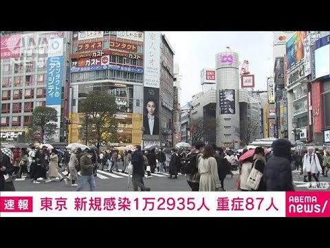 【速報】東京都の新規感染1万2935人　新型コロナ(2022年2月20日)
