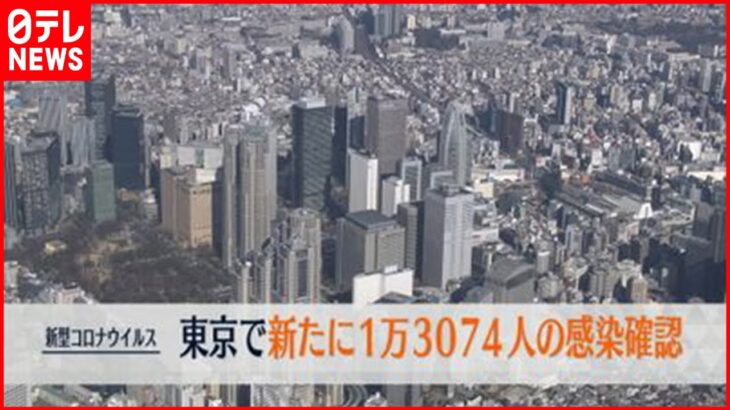 【速報】東京　新たに1万3074人の感染確認　新型コロナウイルス