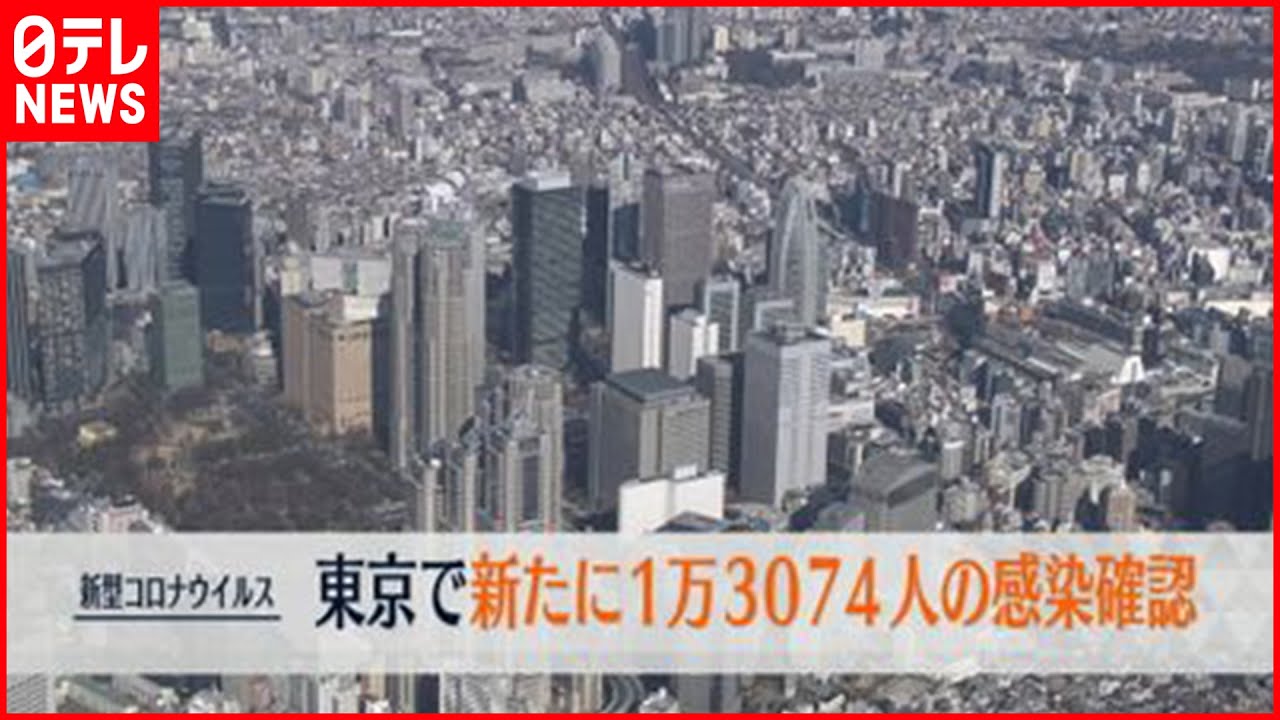 【速報】東京　新たに1万3074人の感染確認　新型コロナウイルス