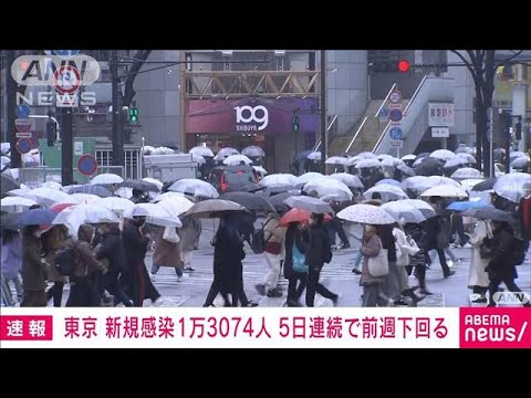 【速報】東京の新規感染1万3074人　5日連続で前週同曜日を下回る(2022年2月13日)