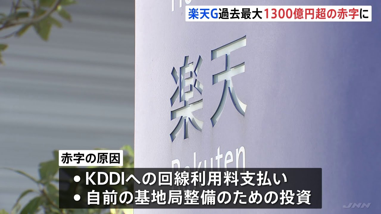 楽天グループ 1338億円の赤字 過去最大で3年連続