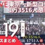 【夜ニュースまとめ】新型コロナ　東京で1万3516人感染確認　など2月19日の最新ニュース