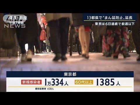 13都県で“まん延防止”延長　AI予測『ピークアウト』は・・・東京は6日連続で前週以下(2022年2月14日)