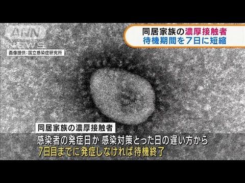 同居家族の濃厚接触者 待機期間を最長17日から7日に(2022年2月3日)